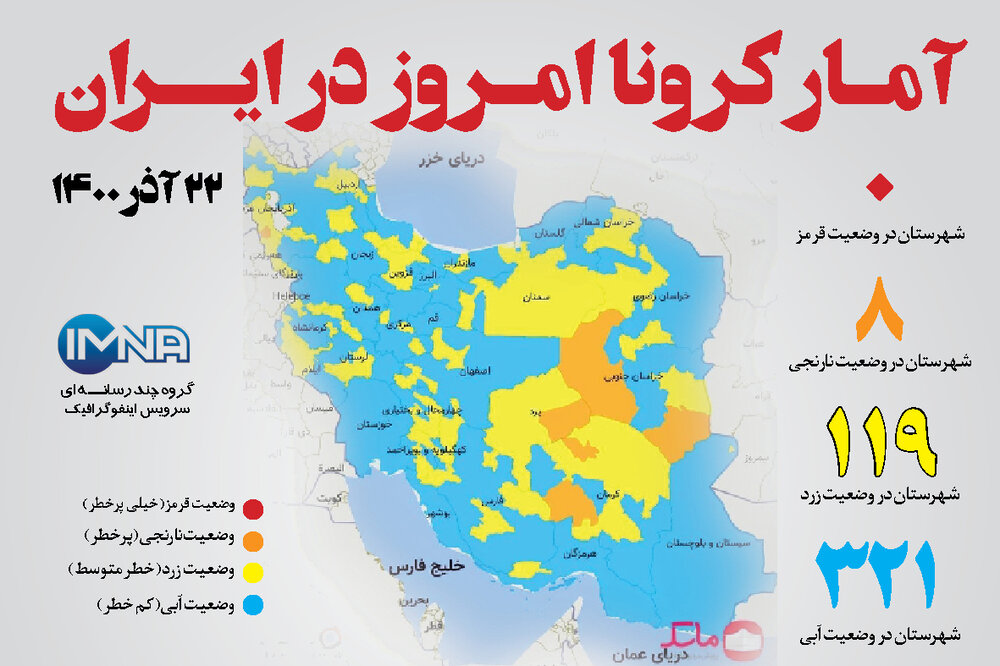 آمار کرونا امروز در ایران (دوشنبه ۲۲ آذر ۱۴۰۰) + وضعیت شهرهای کشور
