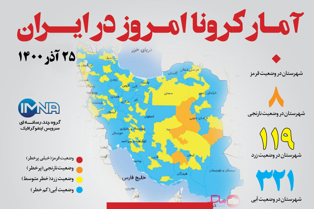 آمار کرونا امروز در ایران (پنجشنبه ۲۵ آذر ۱۴۰۰) + وضعیت شهرهای کشور
