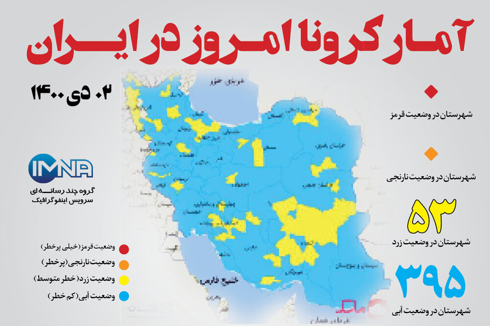 آمار کرونا امروز در ایران (پنجشنبه دوم دی ماه ۱۴۰۰) + وضعیت شهرهای کشور