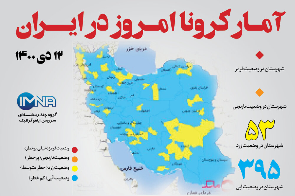 آمار کرونا امروز در ایران (یکشنبه ۱۲ دی ماه ۱۴۰۰) + وضعیت شهرهای کشور