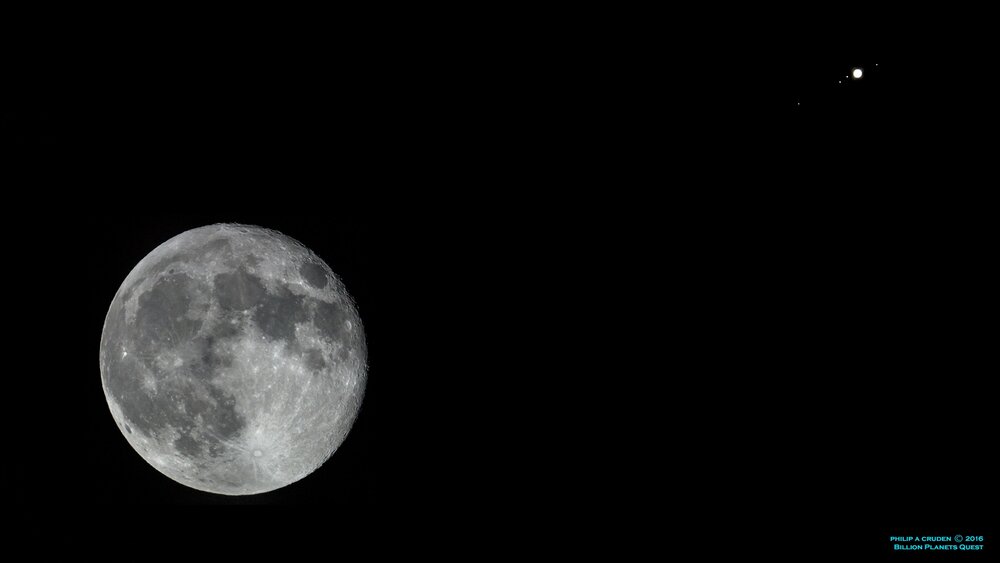 ماه در حضیض خورشیدی قرار می‌گیرد
