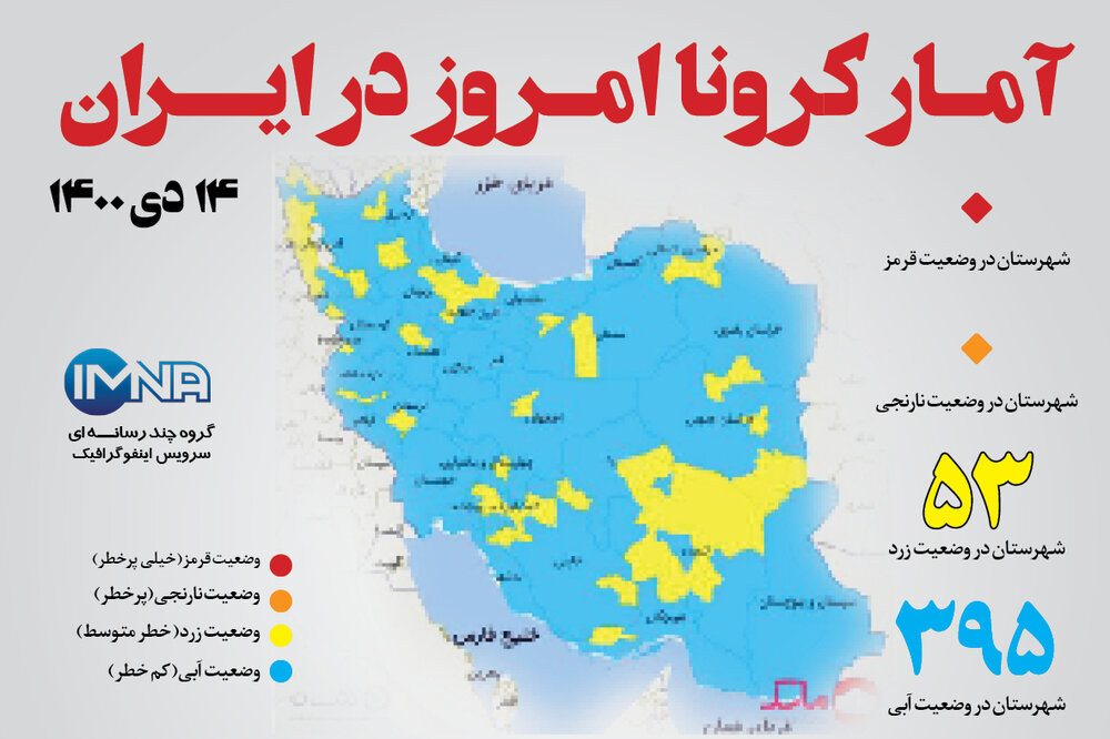آمار کرونا امروز در ایران (سه شنبه ۱۴ دی ماه ۱۴۰۰) + وضعیت شهرهای کشور