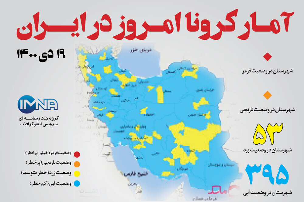 آمار کرونا امروز در ایران (یکشنبه ۱۹ دی ماه ۱۴۰۰) + وضعیت شهرهای کشور