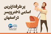 پر طرفدارترین اسامی دختر و پسر در اصفهان 