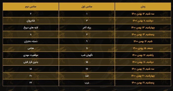 جدول نمایش سینمای رسانه جشنواره فیلم فجر