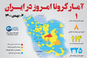 آمار کرونا امروز در ایران (چهارشنبه ۶ بهمن ماه ۱۴۰۰) + وضعیت شهرهای کشور