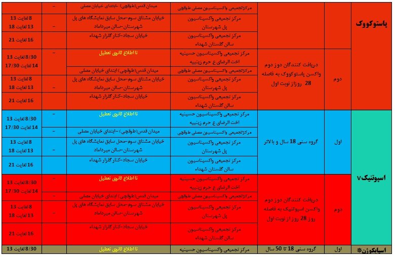 برنامه مراکز تجمعی و منتخب واکسیناسیون کووید-۱۹ اصفهان در روز جمعه ۸ بهمن‌ماه