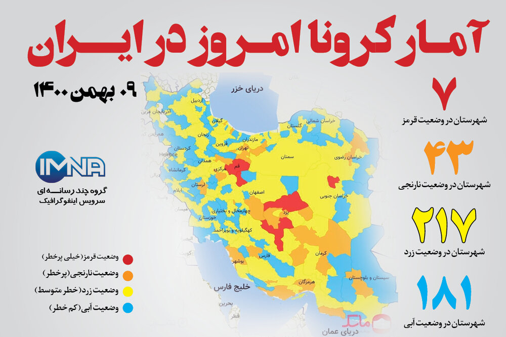 آمار کرونا امروز در ایران (شنبه ۹ بهمن ماه ۱۴۰۰) + وضعیت شهرهای کشور