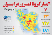 آمار کرونا امروز در ایران (یکشنبه ۱۰بهمن ماه ۱۴۰۰) + وضعیت شهرهای کشور