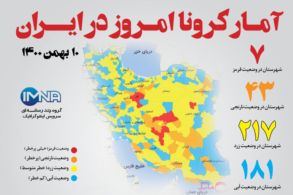 آمار کرونا امروز در ایران (یکشنبه ۱۰بهمن ماه ۱۴۰۰) + وضعیت شهرهای کشور