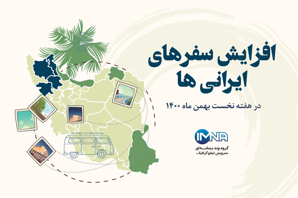 افزایش سفرهای ایرانی‌ها در هفته نخست بهمن ماه ۱۴۰۰