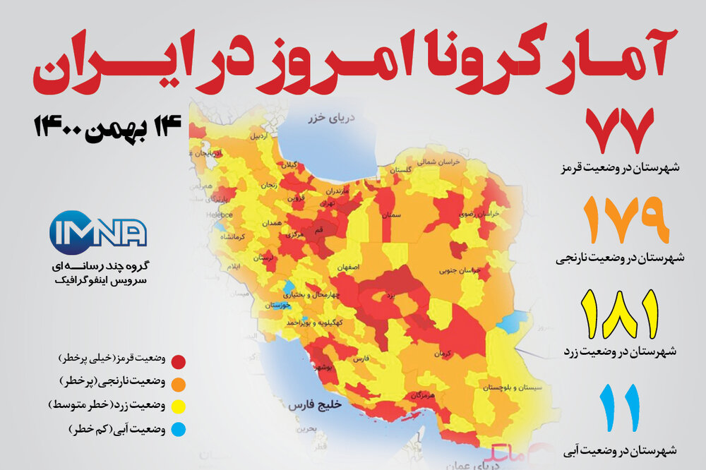 آمار کرونا امروز در ایران (پنجشنبه ۱۴ بهمن ماه ۱۴۰۰) + وضعیت شهرهای کشور