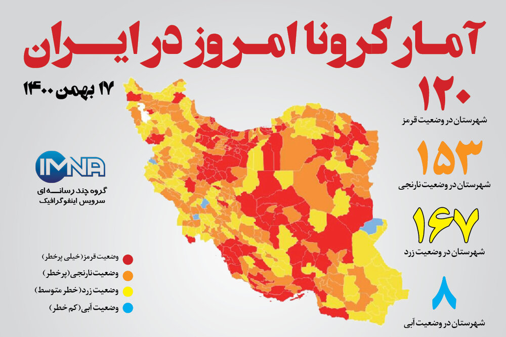 آمار کرونا امروز در ایران (یکشنبه ۱۷ بهمن ماه ۱۴۰۰) + وضعیت شهرهای کشور