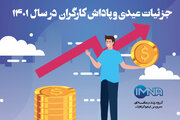 جزئیات عیدی و پاداش کارگران در سال ۱۴۰۱