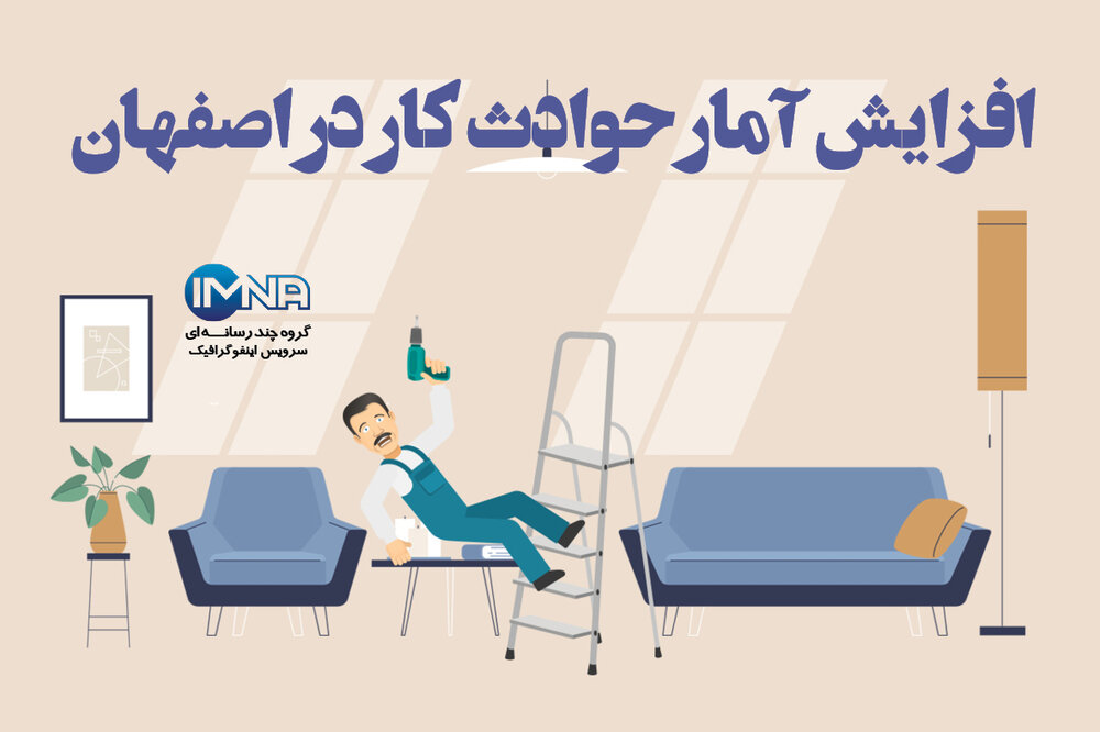 افزایش آمار حوادث کار در اصفهان + تعداد فوتی و مصدومان