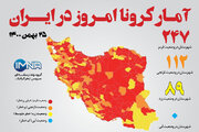 آمار کرونا امروز در ایران (دوشنبه ۲۵ بهمن ماه ۱۴۰۰) + وضعیت شهرهای کشور