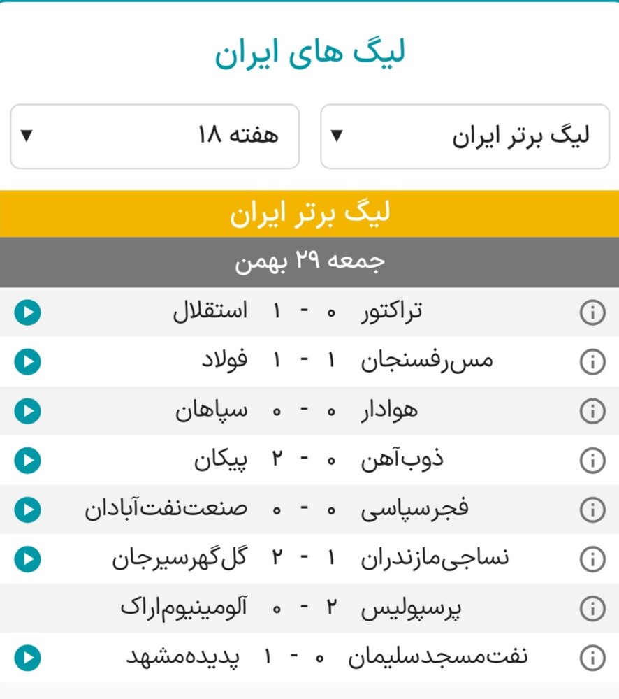 نتایج هفته هجدهم لیگ برتر فوتبال+جدول