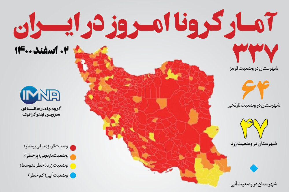 آمار کرونا امروز در ایران (دوشنبه ۰۲ اسفندماه ۱۴۰۰) + وضعیت شهرهای کشور