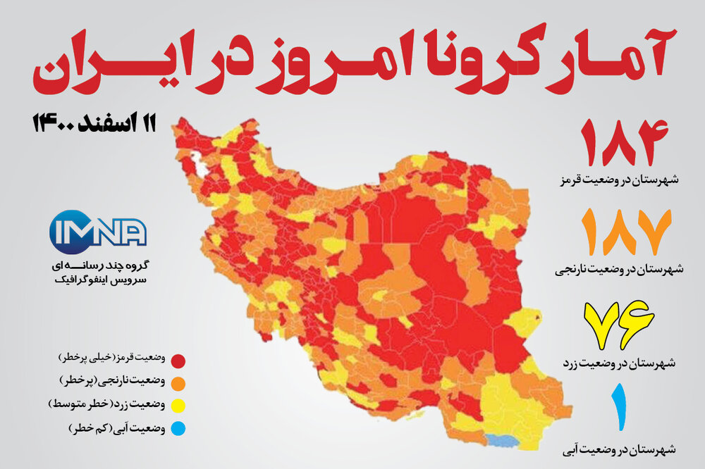 آمار کرونا امروز در ایران (چهارشنبه ۱۱ اسفندماه ۱۴۰۰) + وضعیت شهرهای کشور