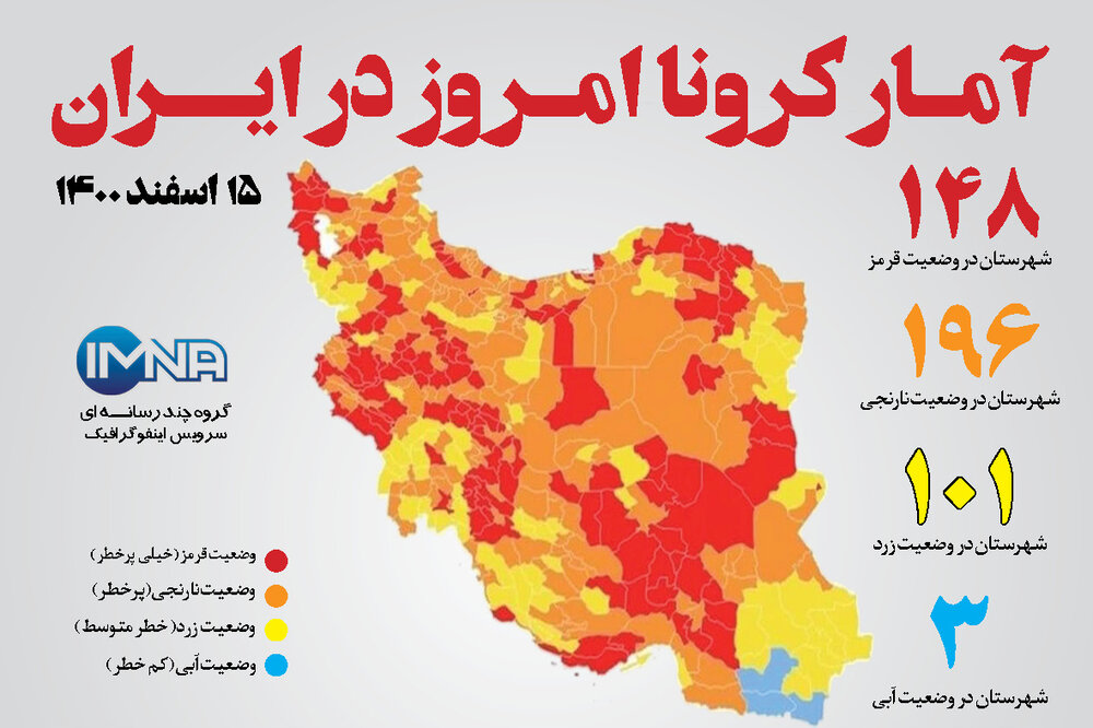 آمار کرونا امروز در ایران (یکشنبه ۱۵ اسفندماه ۱۴۰۰) + وضعیت شهرهای کشور