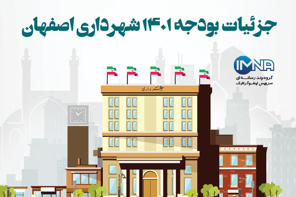 جزئیات بودجه ۱۴۰۱ شهرداری اصفهان