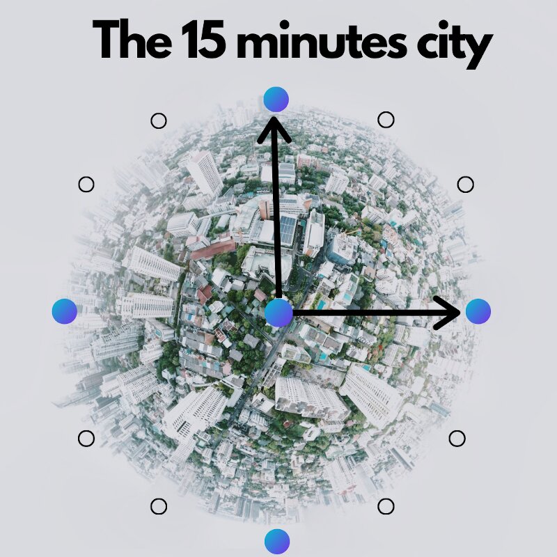 اثربخشی شهرهای ۱۵ دقیقه‌ای در تحقق «هدف صفر»