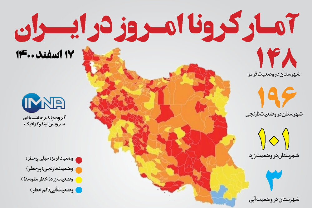 آمار کرونا امروز در ایران (سه شنبه ۱۷ اسفندماه ۱۴۰۰) + وضعیت شهرهای کشور