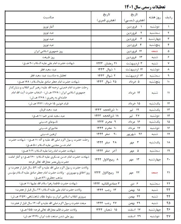 تقویم ۱۴۰۱ + دانلود مناسبت های سال و جدول گاهشمار رایگان دانشگاه تهران