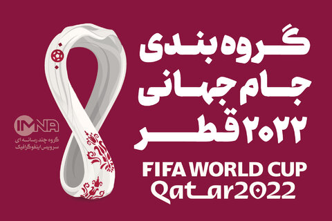 رقبای ایران در جام جهانی فوتبال مشخص شدند