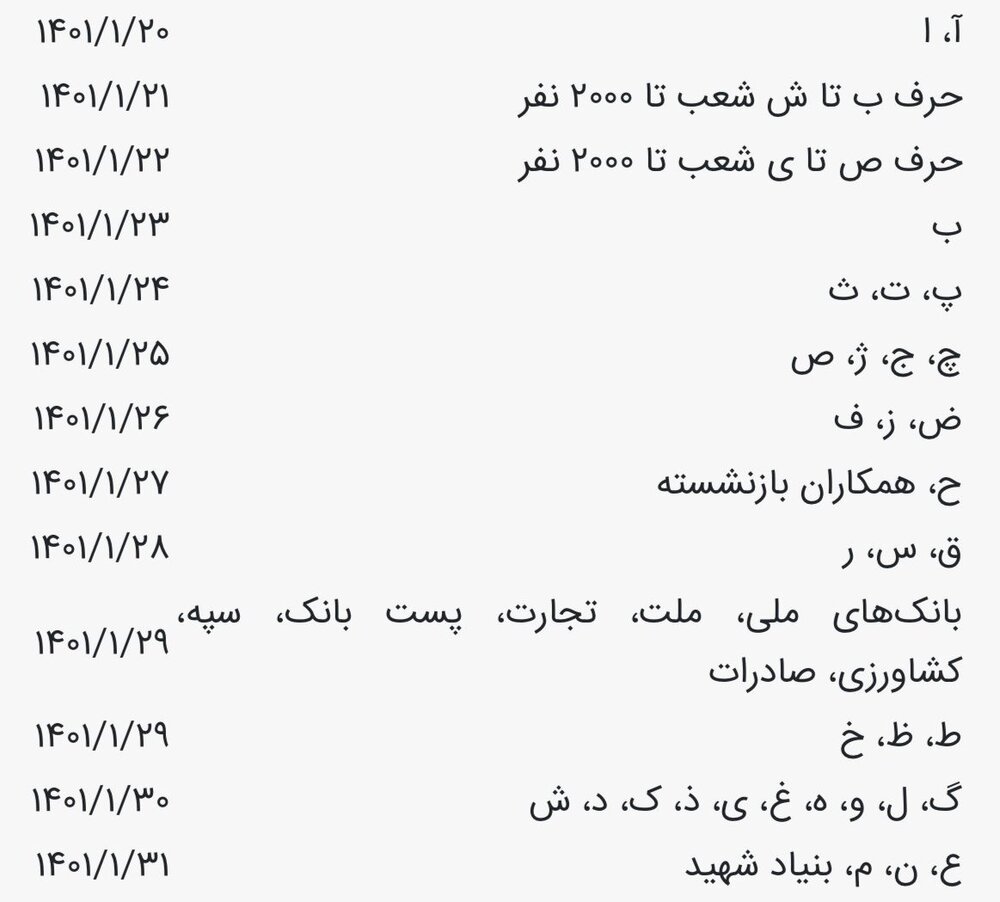 واریز حقوق فروردین ۱۴۰۱ بازنشستگان تامین اجتماعی