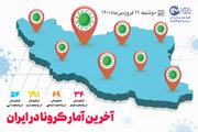 آمار کرونا امروز در ایران (دوشنبه ۲۲ فروردین ۱۴۰۱) + وضعیت شهرهای کشور