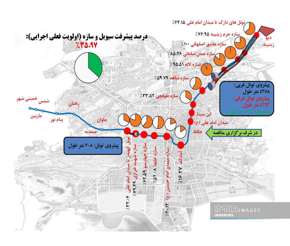 خط ۲ متروی اصفهان به کجا رسید؟ 