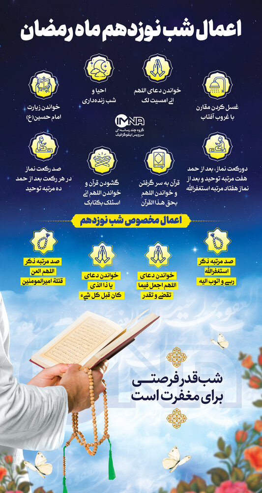 ایمنا - اعمال شب قدر+ دعاهای نوزدهم ماه رمضان ۱۴۰۱ و آداب مشترک