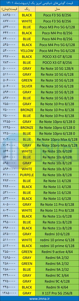 قیمت گوشی‌ شیائومی + لیست جدیدترین انواع موبایل امروز (۱ اردیبهشت)