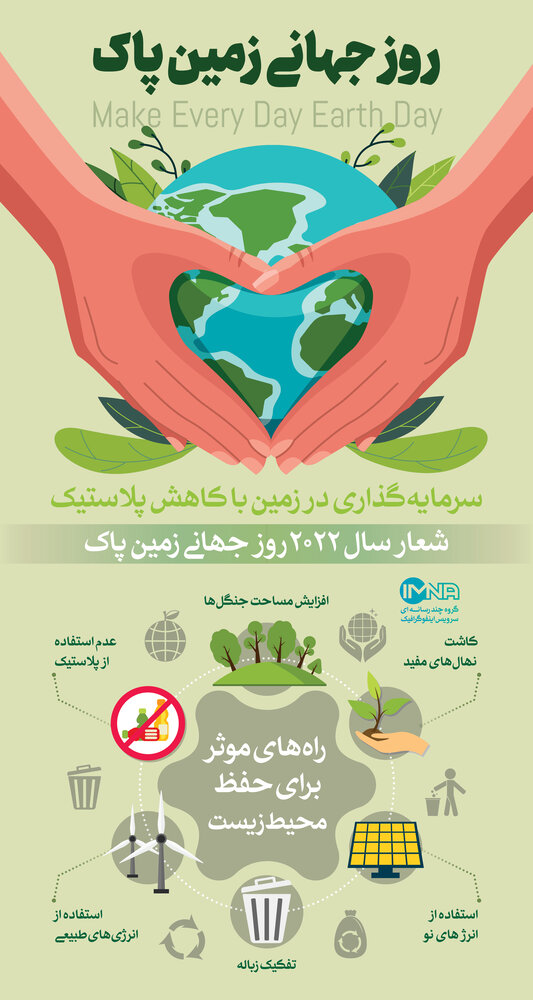 ایمنا روز جهانی زمین پاک