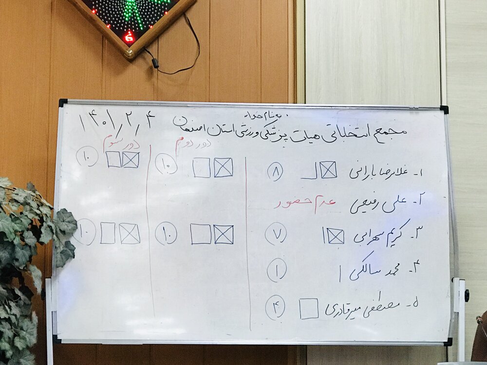 بارانی رئیس هیئت پزشکی ورزشی شد/انتخاب رئیس هیئت وزشکی ورزشی با قرعه‌کشی