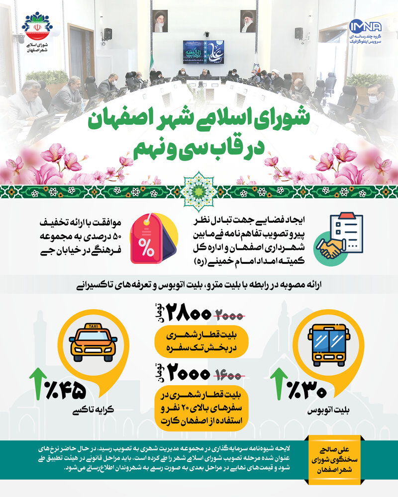 شورای اسلامی شهر اصفهان در قاب سی و نهم
