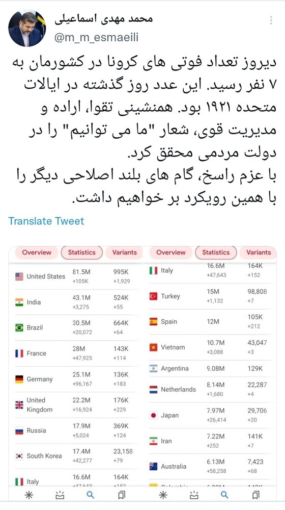 شعار ما می توانیم در مقابله با کرونا محقق شد