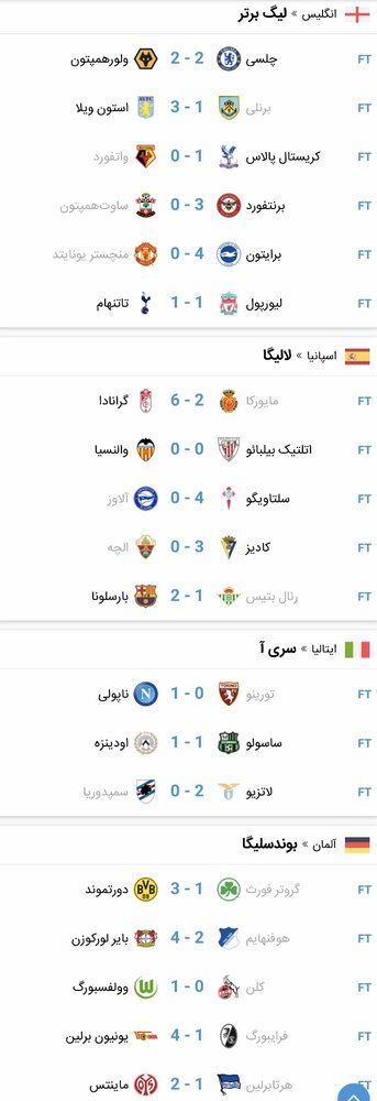 نتایج دیدارهای مهم روز گذشته فوتبال اروپا و جهان+ جدول