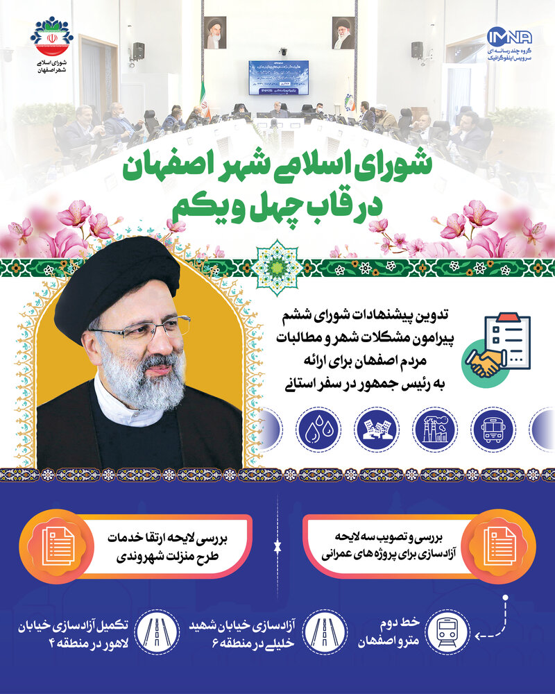 شورای اسلامی شهر اصفهان در قاب چهل و یکم