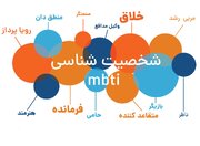 همه چیز درباره تیپ شخصیتی و آزمون MBTI