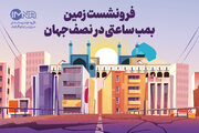 فرونشست زمین، بمب ساعتی در نصف‌جهان