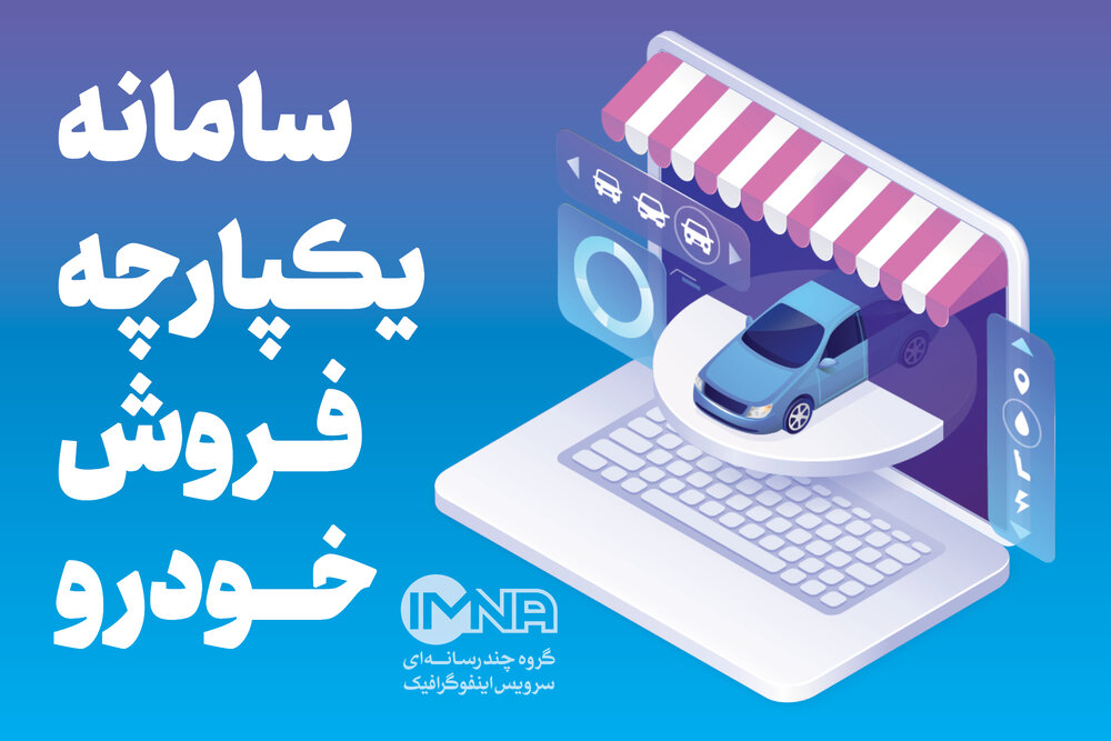 سامانه یکپارچه تخصیص خودرو چیست + سایت ثبت نام ایران خودرو و سایپا ۱۴۰۱