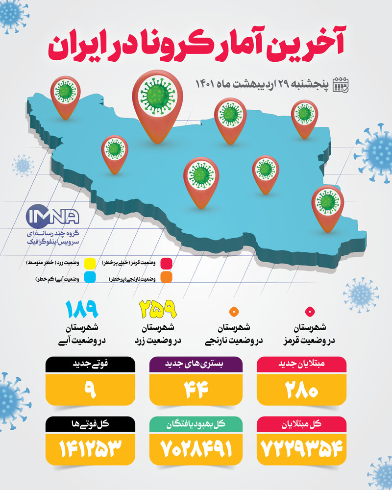 آمار کرونا امروز در ایران پنجشنبه ۲۹ اردیبهشت ۱۴۰۱ + وضعیت شهرهای کشور