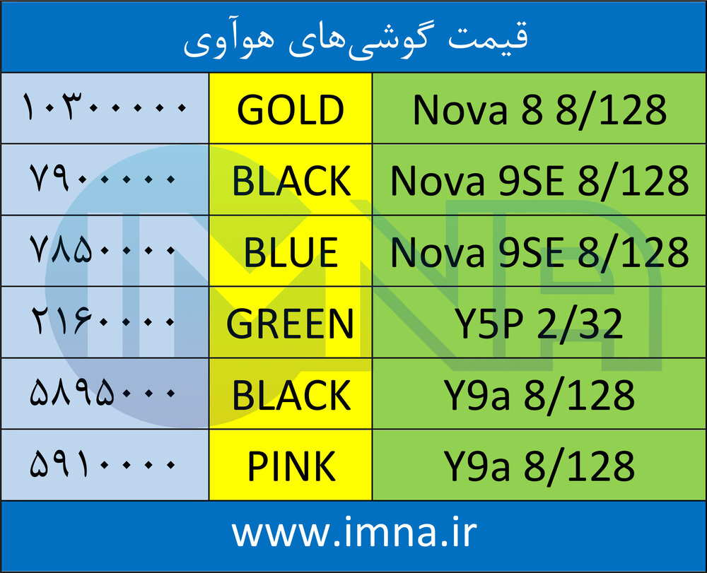 قیمت گوشی هوآوی + لیست جدیدترین انواع موبایل امروز (۵ خرداد)