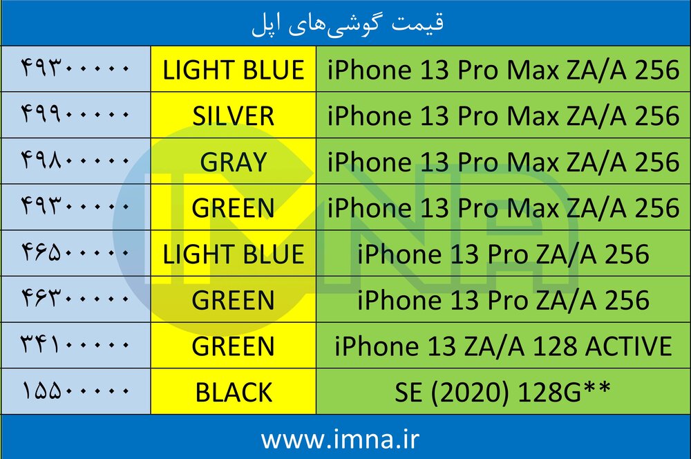 قیمت گوشی‌ آیفون + لیست جدیدترین انواع موبایل امروز (۸ خرداد)