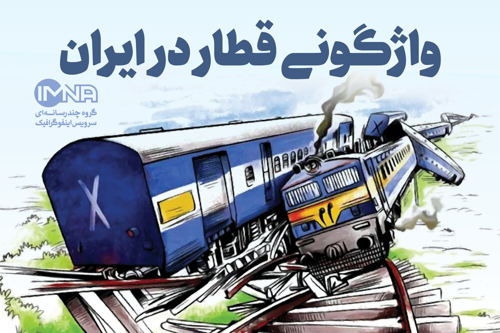 واژگونی قطار در ایران