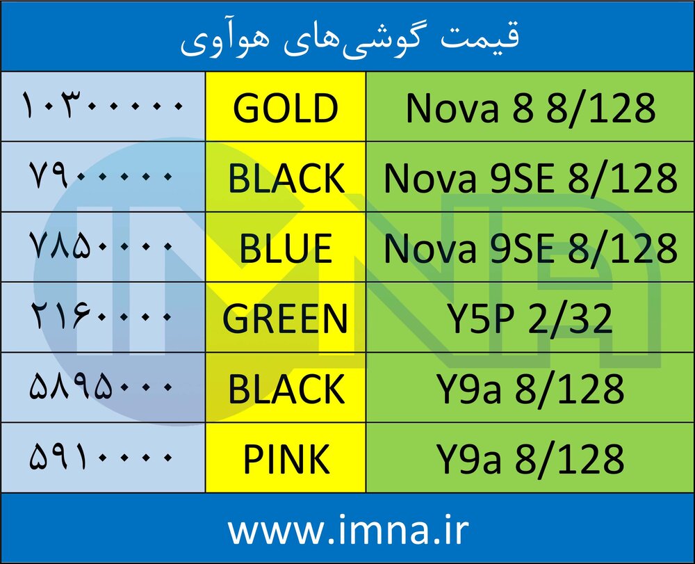 قیمت گوشی هوآوی + لیست جدیدترین انواع موبایل امروز (۲۰ خرداد)
