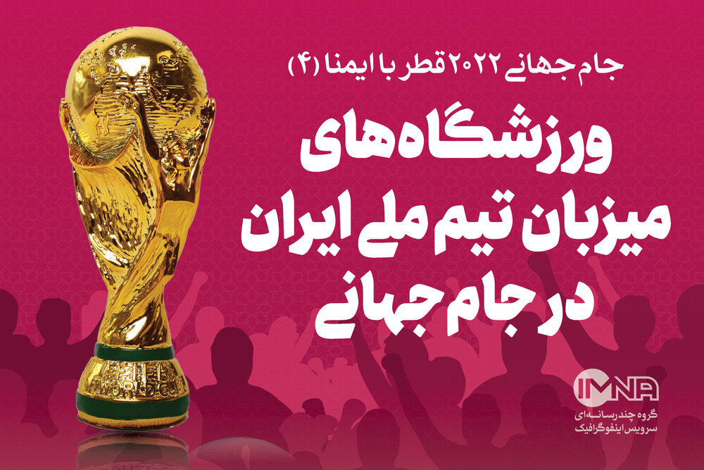 ورزشگاه‌های میزبان ایران در جام‌جهانی