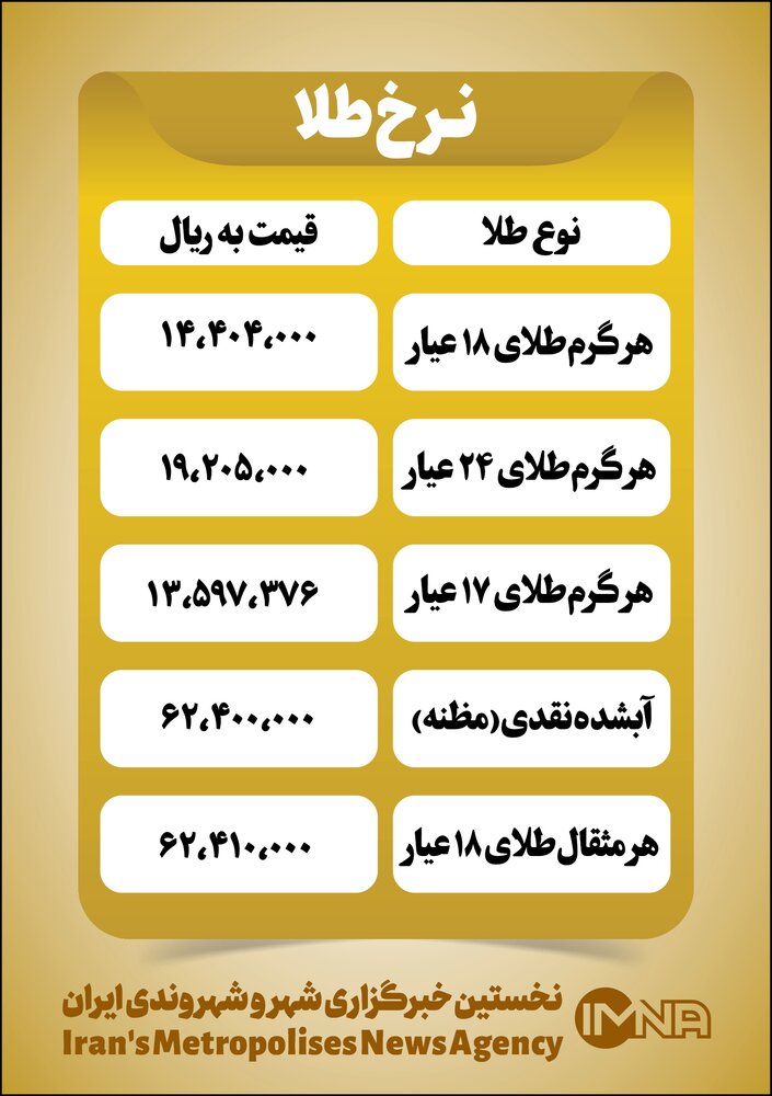 قیمت طلا امروز چهارشنبه ۲۵ خرداد+ جدول